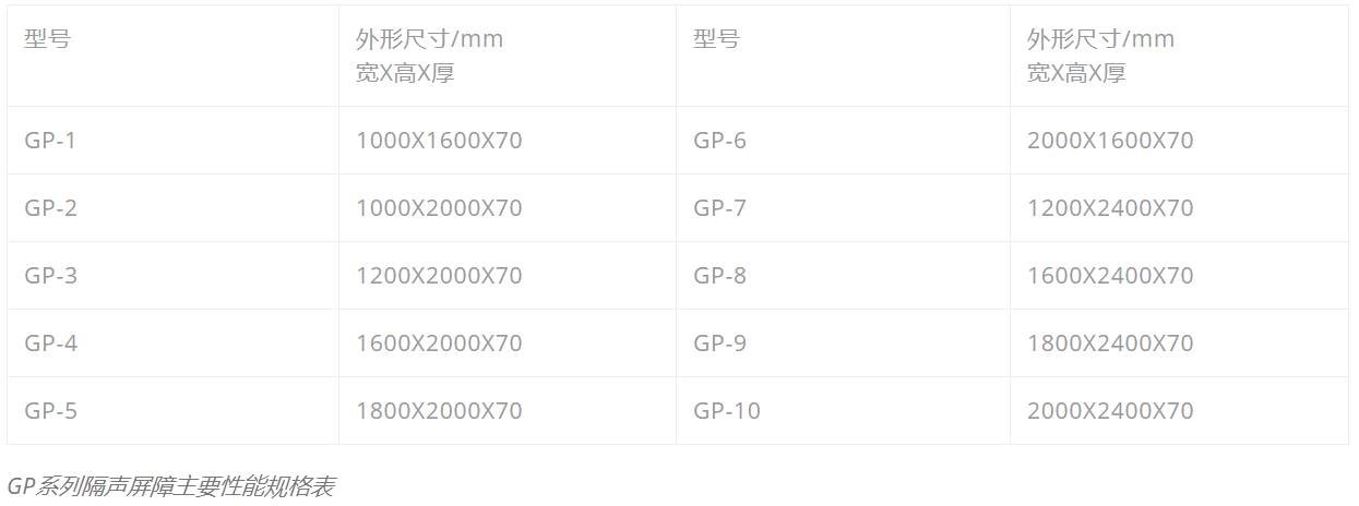 龙图声学，专注隔音，定制静界。