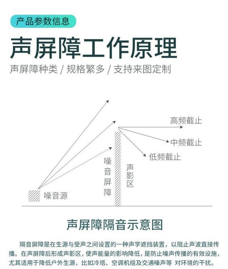 龙图环保，专业治噪！