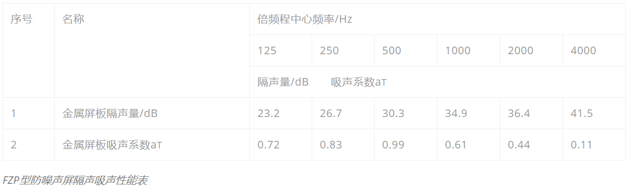 龙图声学，专注隔音，定制静界。