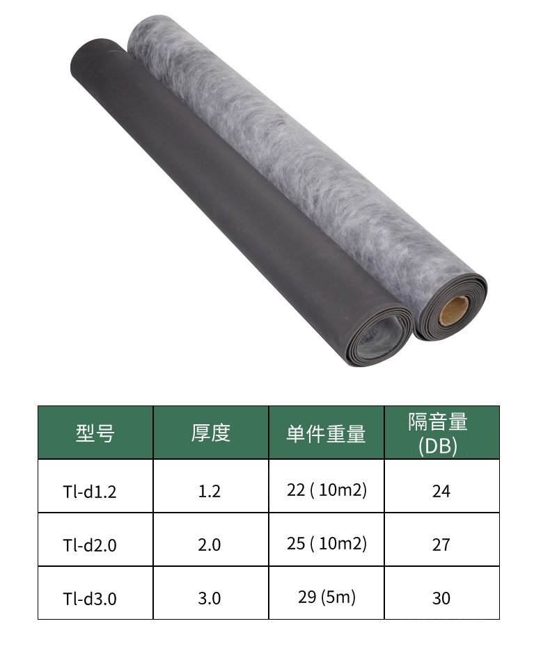 龙图声学，专注隔音，定制静界。